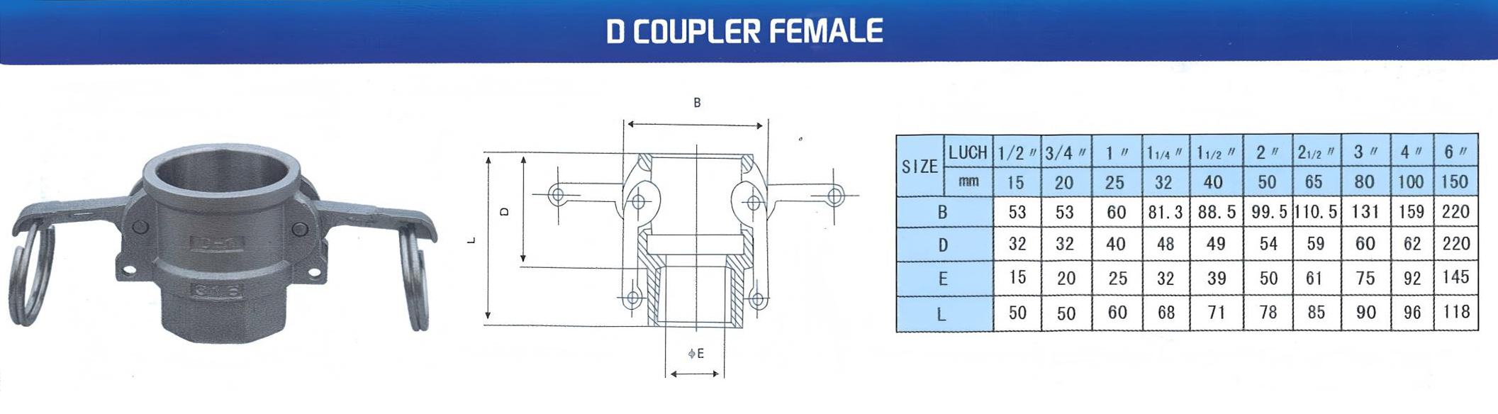 D COUPLER FEMALE