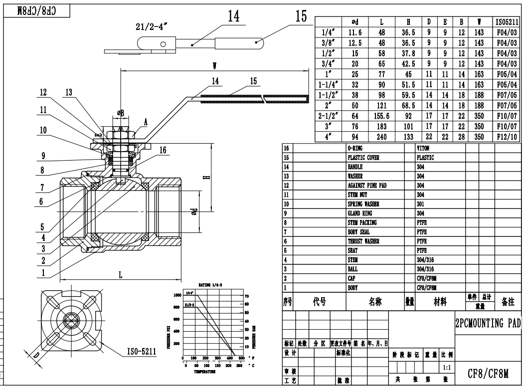 ISO5211 2PC ball valve updated drawing