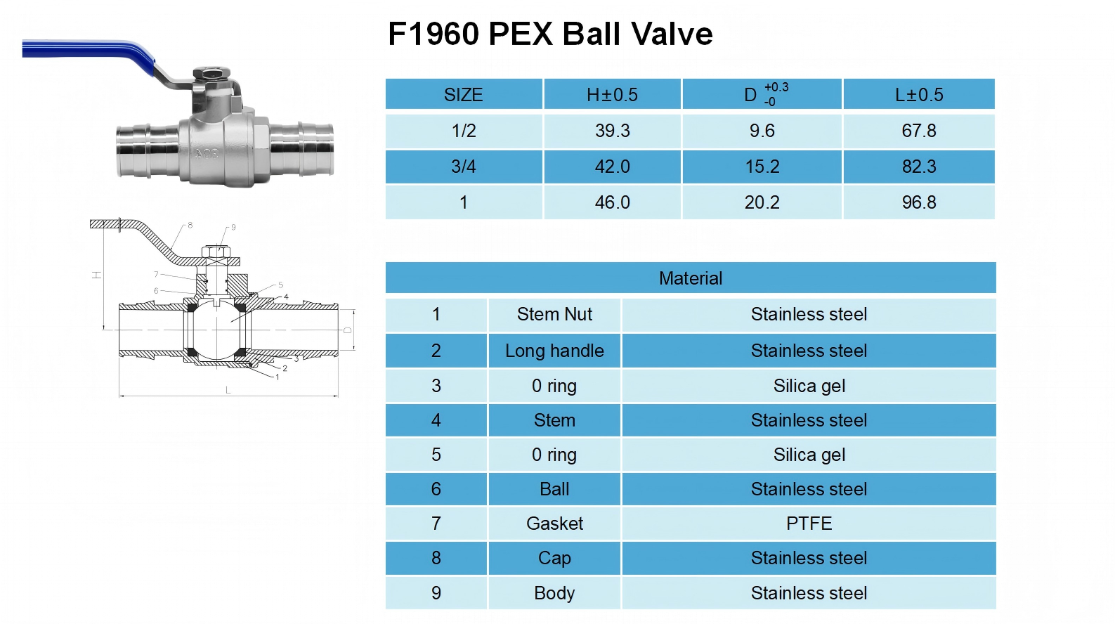 PEX Ball Valve CE