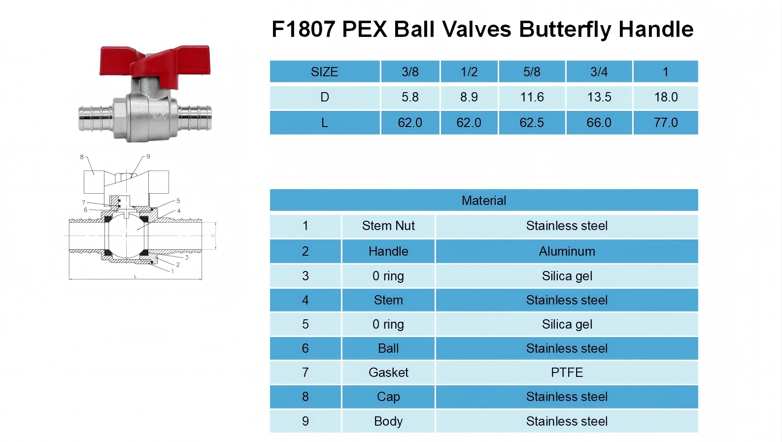 PEX Ball Valves Butterfly Handle