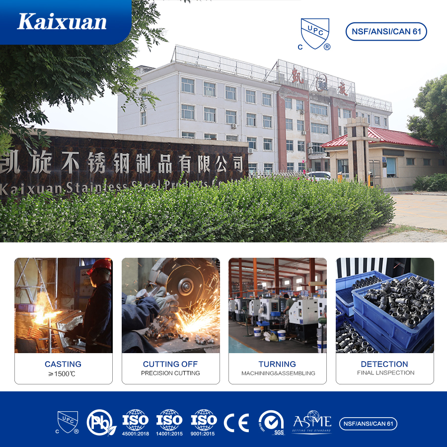 Stainless Steel Pipe Fittings Manufacturer & Supplier
