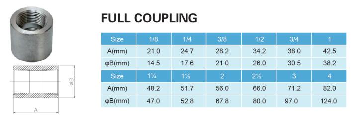 full coupling