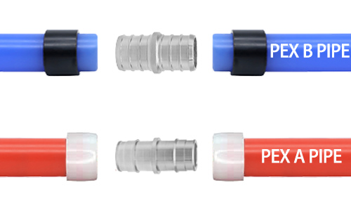 Which is better, type A Fittings or type B PEX Fittings ?